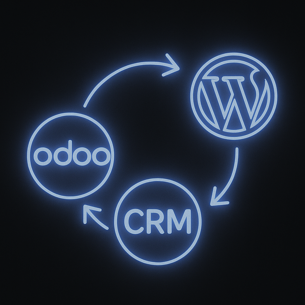 Icono Integración Odoo · WordPress · CRM